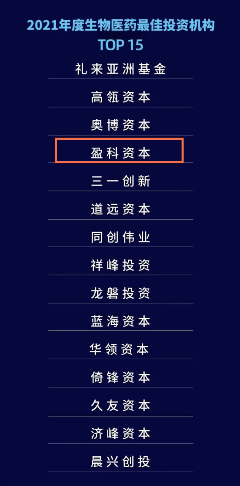 盈科资本top4_副本.jpg